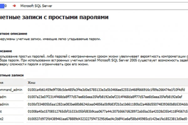 Найдется все kraken 2krn cc