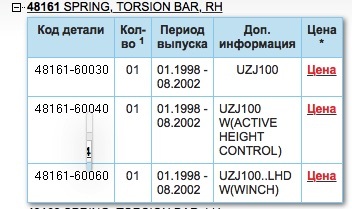 Зайти на кракен тор